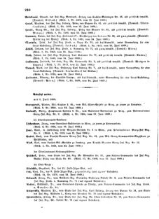 Kaiserlich-königliches Armee-Verordnungsblatt: Personal-Angelegenheiten 18690625 Seite: 4