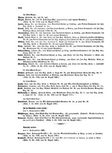 Kaiserlich-königliches Armee-Verordnungsblatt: Personal-Angelegenheiten 18690827 Seite: 8