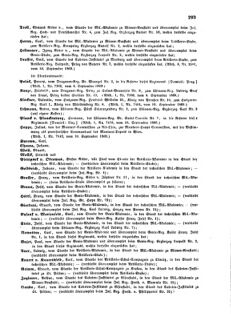 Kaiserlich-königliches Armee-Verordnungsblatt: Personal-Angelegenheiten 18690911 Seite: 5