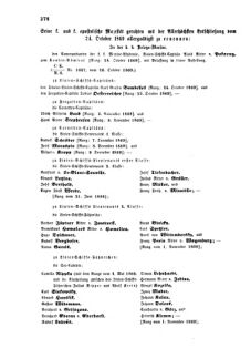 Kaiserlich-königliches Armee-Verordnungsblatt: Personal-Angelegenheiten 18691027 Seite: 36