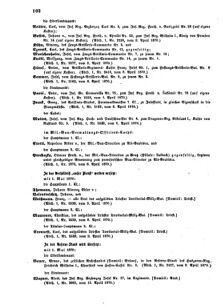 Kaiserlich-königliches Armee-Verordnungsblatt: Personal-Angelegenheiten 18700414 Seite: 16