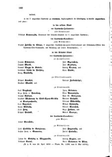 Kaiserlich-königliches Armee-Verordnungsblatt: Personal-Angelegenheiten 18700512 Seite: 4