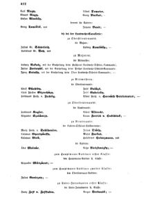 Kaiserlich-königliches Armee-Verordnungsblatt: Personal-Angelegenheiten 18701230 Seite: 4