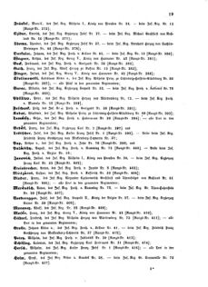 Kaiserlich-königliches Armee-Verordnungsblatt: Personal-Angelegenheiten 18710121 Seite: 11