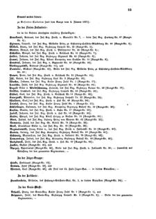 Kaiserlich-königliches Armee-Verordnungsblatt: Personal-Angelegenheiten 18710121 Seite: 15