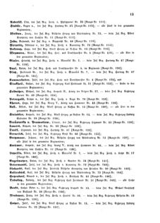 Kaiserlich-königliches Armee-Verordnungsblatt: Personal-Angelegenheiten 18710121 Seite: 5