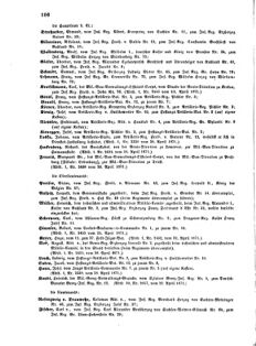 Kaiserlich-königliches Armee-Verordnungsblatt: Personal-Angelegenheiten 18710428 Seite: 8