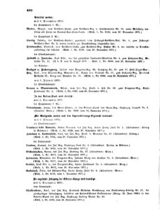 Kaiserlich-königliches Armee-Verordnungsblatt: Personal-Angelegenheiten 18711201 Seite: 8