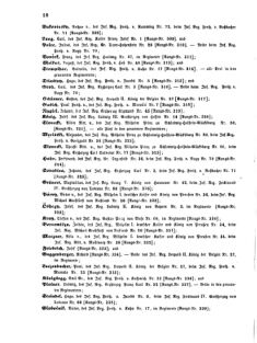 Kaiserlich-königliches Armee-Verordnungsblatt: Personal-Angelegenheiten 18720116 Seite: 10