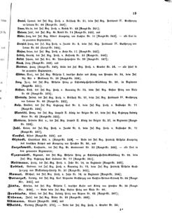 Kaiserlich-königliches Armee-Verordnungsblatt: Personal-Angelegenheiten 18720116 Seite: 11