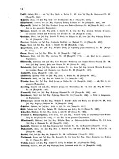 Kaiserlich-königliches Armee-Verordnungsblatt: Personal-Angelegenheiten 18720116 Seite: 6