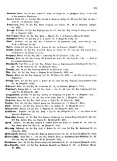 Kaiserlich-königliches Armee-Verordnungsblatt: Personal-Angelegenheiten 18720116 Seite: 7