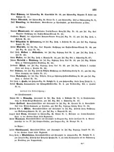 Kaiserlich-königliches Armee-Verordnungsblatt: Personal-Angelegenheiten 18721104 Seite: 11