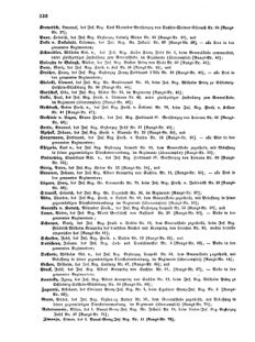 Kaiserlich-königliches Armee-Verordnungsblatt: Personal-Angelegenheiten 18721104 Seite: 16