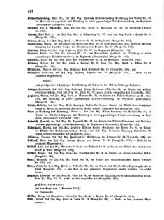 Kaiserlich-königliches Armee-Verordnungsblatt: Personal-Angelegenheiten 18721104 Seite: 18