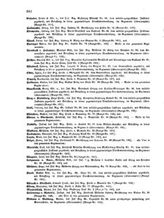 Kaiserlich-königliches Armee-Verordnungsblatt: Personal-Angelegenheiten 18721104 Seite: 22