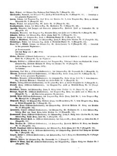 Kaiserlich-königliches Armee-Verordnungsblatt: Personal-Angelegenheiten 18721104 Seite: 29