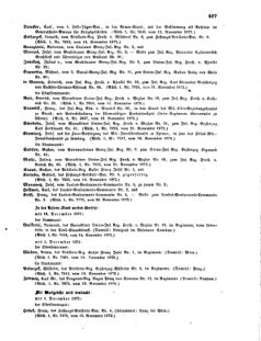 Kaiserlich-königliches Armee-Verordnungsblatt: Personal-Angelegenheiten 18721122 Seite: 5