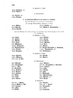 Kaiserlich-königliches Armee-Verordnungsblatt: Personal-Angelegenheiten 18721128 Seite: 8