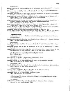 Kaiserlich-königliches Armee-Verordnungsblatt: Personal-Angelegenheiten 18721228 Seite: 5