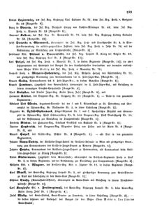 Kaiserlich-königliches Armee-Verordnungsblatt: Personal-Angelegenheiten 18730425 Seite: 17