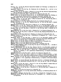 Kaiserlich-königliches Armee-Verordnungsblatt: Personal-Angelegenheiten 18730425 Seite: 26