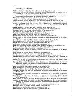 Kaiserlich-königliches Armee-Verordnungsblatt: Personal-Angelegenheiten 18730425 Seite: 28