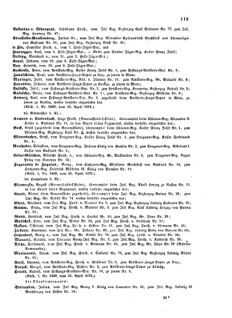 Kaiserlich-königliches Armee-Verordnungsblatt: Personal-Angelegenheiten 18730425 Seite: 3