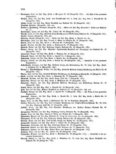 Kaiserlich-königliches Armee-Verordnungsblatt: Personal-Angelegenheiten 18730425 Seite: 36