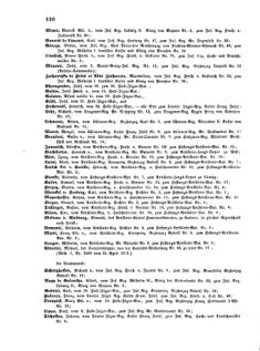 Kaiserlich-königliches Armee-Verordnungsblatt: Personal-Angelegenheiten 18730425 Seite: 4