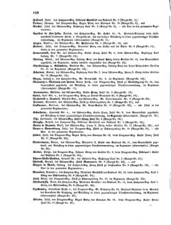 Kaiserlich-königliches Armee-Verordnungsblatt: Personal-Angelegenheiten 18730425 Seite: 42