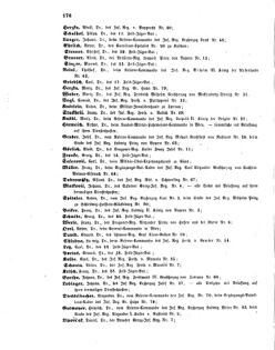 Kaiserlich-königliches Armee-Verordnungsblatt: Personal-Angelegenheiten 18730425 Seite: 60