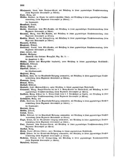 Kaiserlich-königliches Armee-Verordnungsblatt: Personal-Angelegenheiten 18730905 Seite: 12