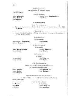 Kaiserlich-königliches Armee-Verordnungsblatt: Personal-Angelegenheiten 18731127 Seite: 6