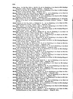 Kaiserlich-königliches Armee-Verordnungsblatt: Personal-Angelegenheiten 18731230 Seite: 10