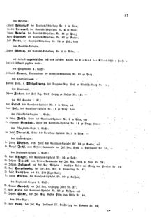 Kaiserlich-königliches Armee-Verordnungsblatt: Personal-Angelegenheiten 18740211 Seite: 3