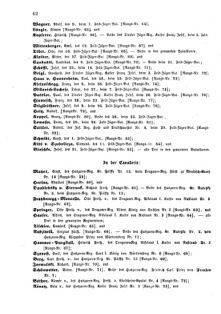 Kaiserlich-königliches Armee-Verordnungsblatt: Personal-Angelegenheiten 18740226 Seite: 10