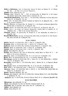 Kaiserlich-königliches Armee-Verordnungsblatt: Personal-Angelegenheiten 18740226 Seite: 11