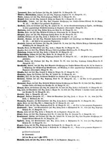 Kaiserlich-königliches Armee-Verordnungsblatt: Personal-Angelegenheiten 18740429 Seite: 10