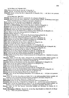 Kaiserlich-königliches Armee-Verordnungsblatt: Personal-Angelegenheiten 18740429 Seite: 11