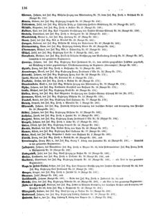 Kaiserlich-königliches Armee-Verordnungsblatt: Personal-Angelegenheiten 18740429 Seite: 16