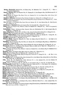 Kaiserlich-königliches Armee-Verordnungsblatt: Personal-Angelegenheiten 18740429 Seite: 21