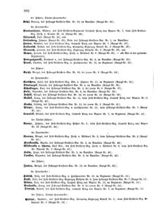 Kaiserlich-königliches Armee-Verordnungsblatt: Personal-Angelegenheiten 18741012 Seite: 6