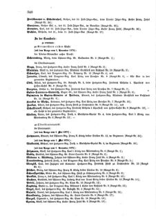 Kaiserlich-königliches Armee-Verordnungsblatt: Personal-Angelegenheiten 18741022 Seite: 26