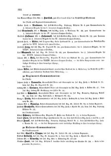 Kaiserlich-königliches Armee-Verordnungsblatt: Personal-Angelegenheiten 18741022 Seite: 8