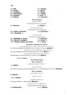 Kaiserlich-königliches Armee-Verordnungsblatt: Personal-Angelegenheiten 18741118 Seite: 8