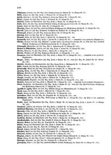 Kaiserlich-königliches Armee-Verordnungsblatt: Personal-Angelegenheiten 18741127 Seite: 12