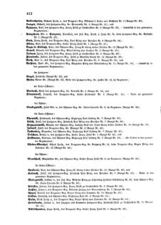 Kaiserlich-königliches Armee-Verordnungsblatt: Personal-Angelegenheiten 18741127 Seite: 16