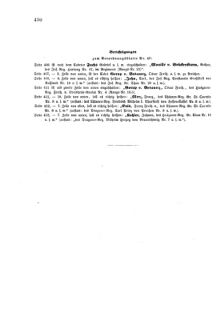 Kaiserlich-königliches Armee-Verordnungsblatt: Personal-Angelegenheiten 18741211 Seite: 4