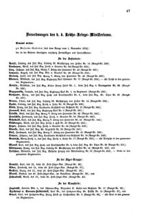 Kaiserlich-königliches Armee-Verordnungsblatt: Personal-Angelegenheiten 18750226 Seite: 13